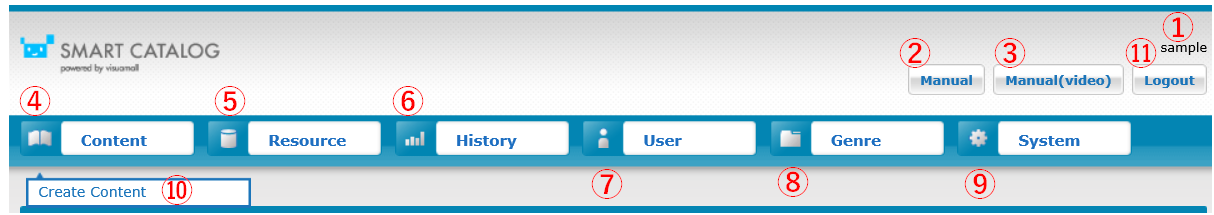 3.Explanation of User Interface Functions – SMART CATALOG Help Site